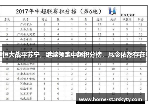 恒大战平苏宁，继续领跑中超积分榜，悬念依然存在