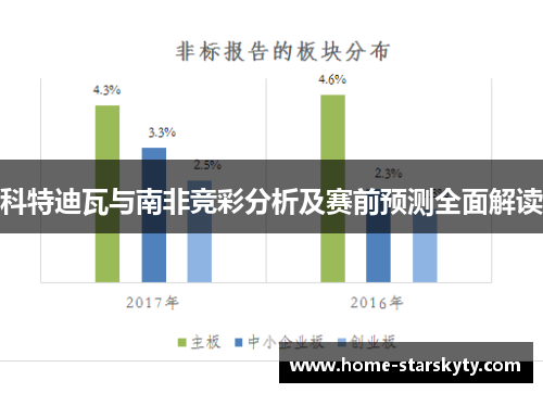 科特迪瓦与南非竞彩分析及赛前预测全面解读